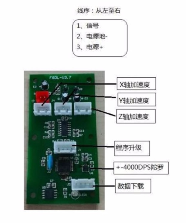 六自由度运动参数测量与记录系统.jpg