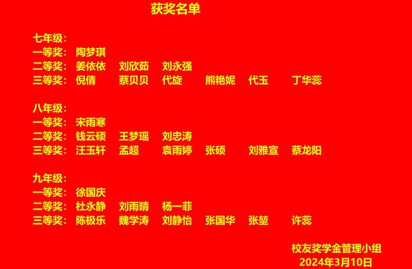获奖名单.JPG