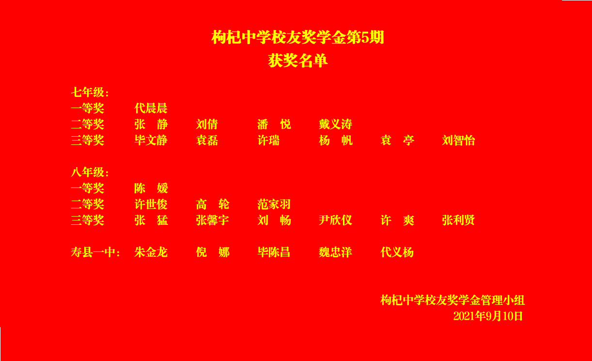 校友奖学金获奖名单第5期.png