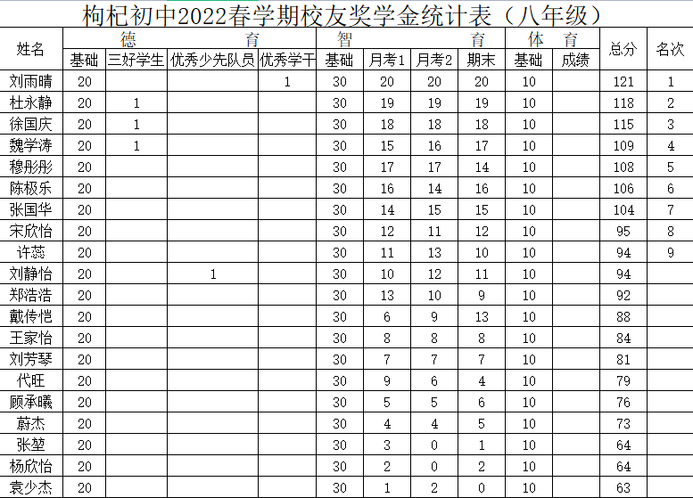 八年级.png